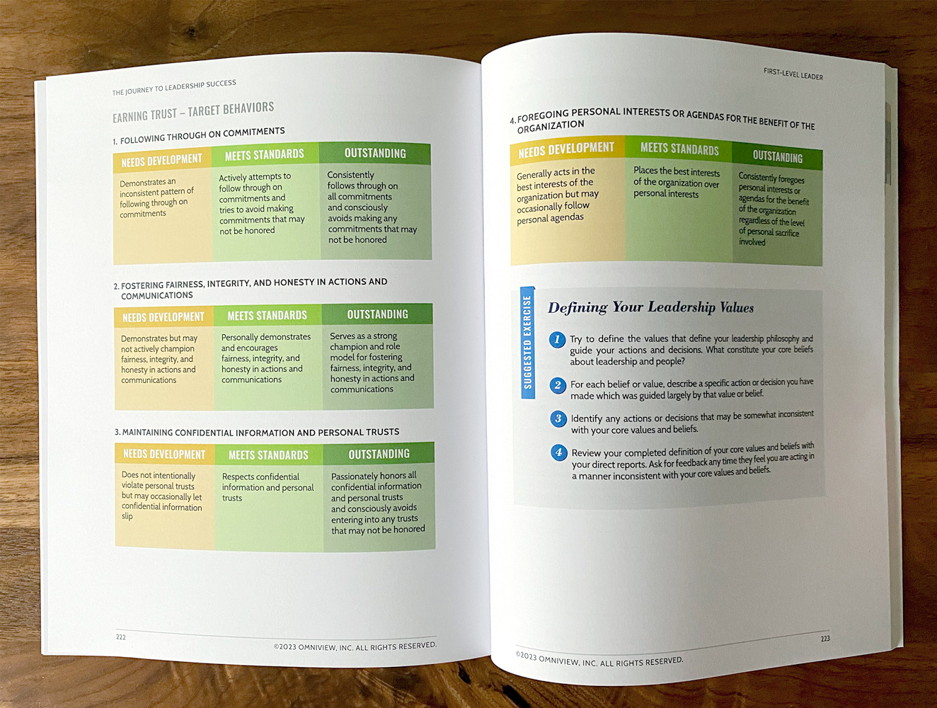 Journey to Leadership Success Book Spread